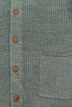 Load image into Gallery viewer, Wulinpic Shawl Collar Cardigan
